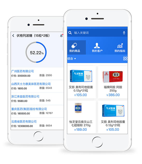 Phone App